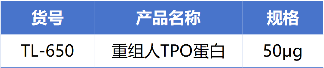 ag尊龙z6mg新品速递 | 重组人TPO蛋白震撼上市！精准调控造血，解锁干细胞培养新维度