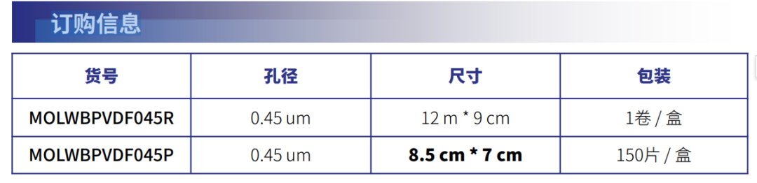 ag尊龙z6mg产品推荐：膜尔新材0.45μmPVDF膜产品信息